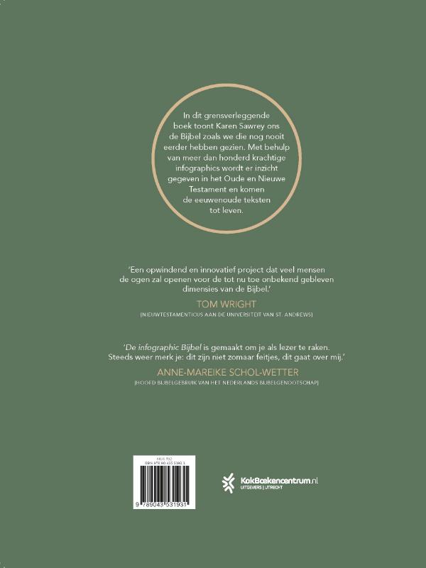 Productafbeelding: achterkant van De infographic Bijbel