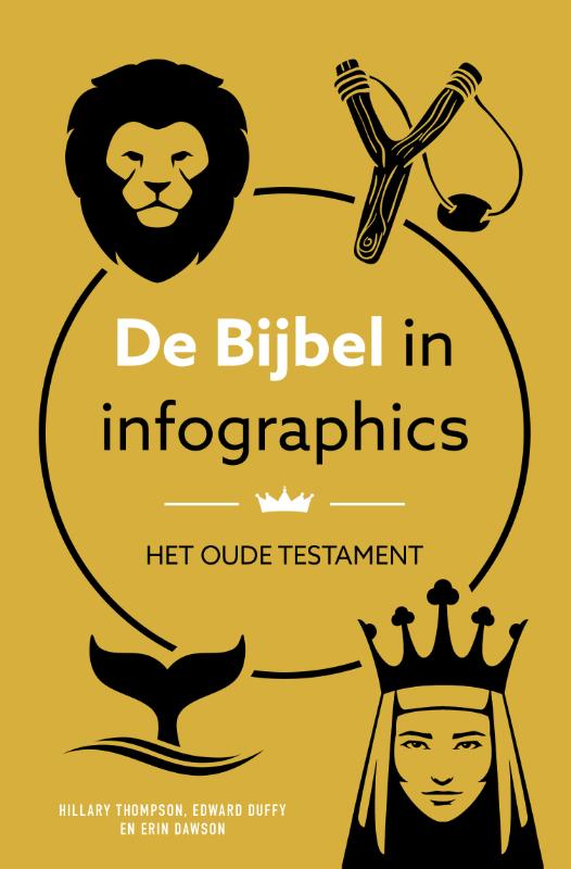 Productafbeelding: voorkant van De Bijbel in infographics Oude Testament