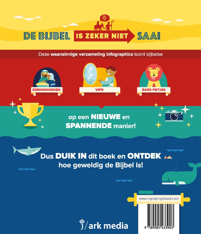 Productafbeelding: achterkant van Bijbel infographics voor kids